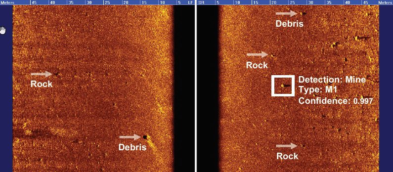 AutoTRap sonar data