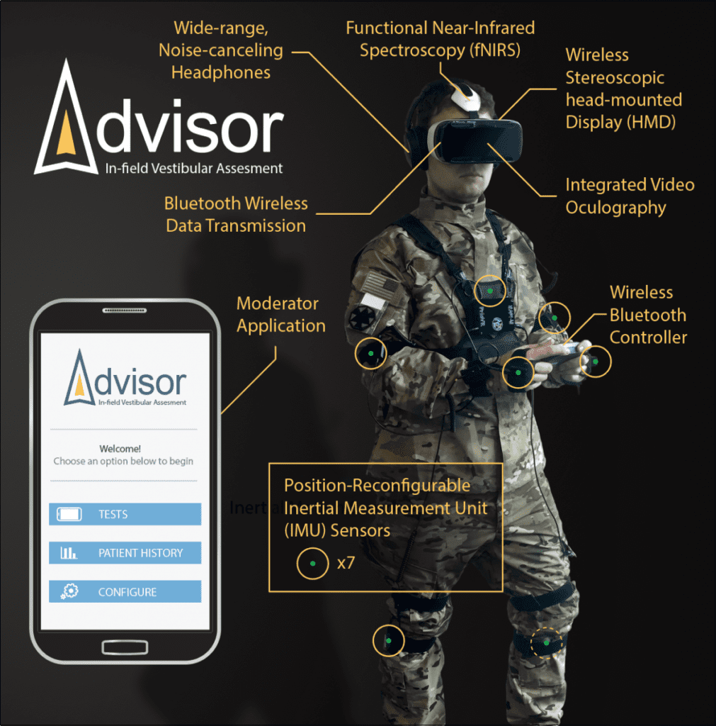 Image of ADVISOR Project from Charles River Analytics.