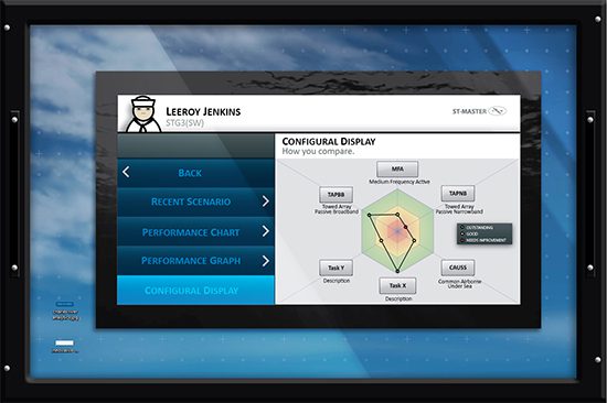 Charles River Analytics Incorporates Game Theory and Cyber Modeling in Cyber  Defense Tool for US Air Force - Charles River Analytics