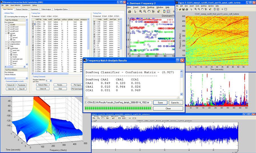 Simulated image of Charles River Analytics project VIBE.