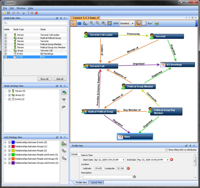 Image of Metronome Project from Charles River Analytics