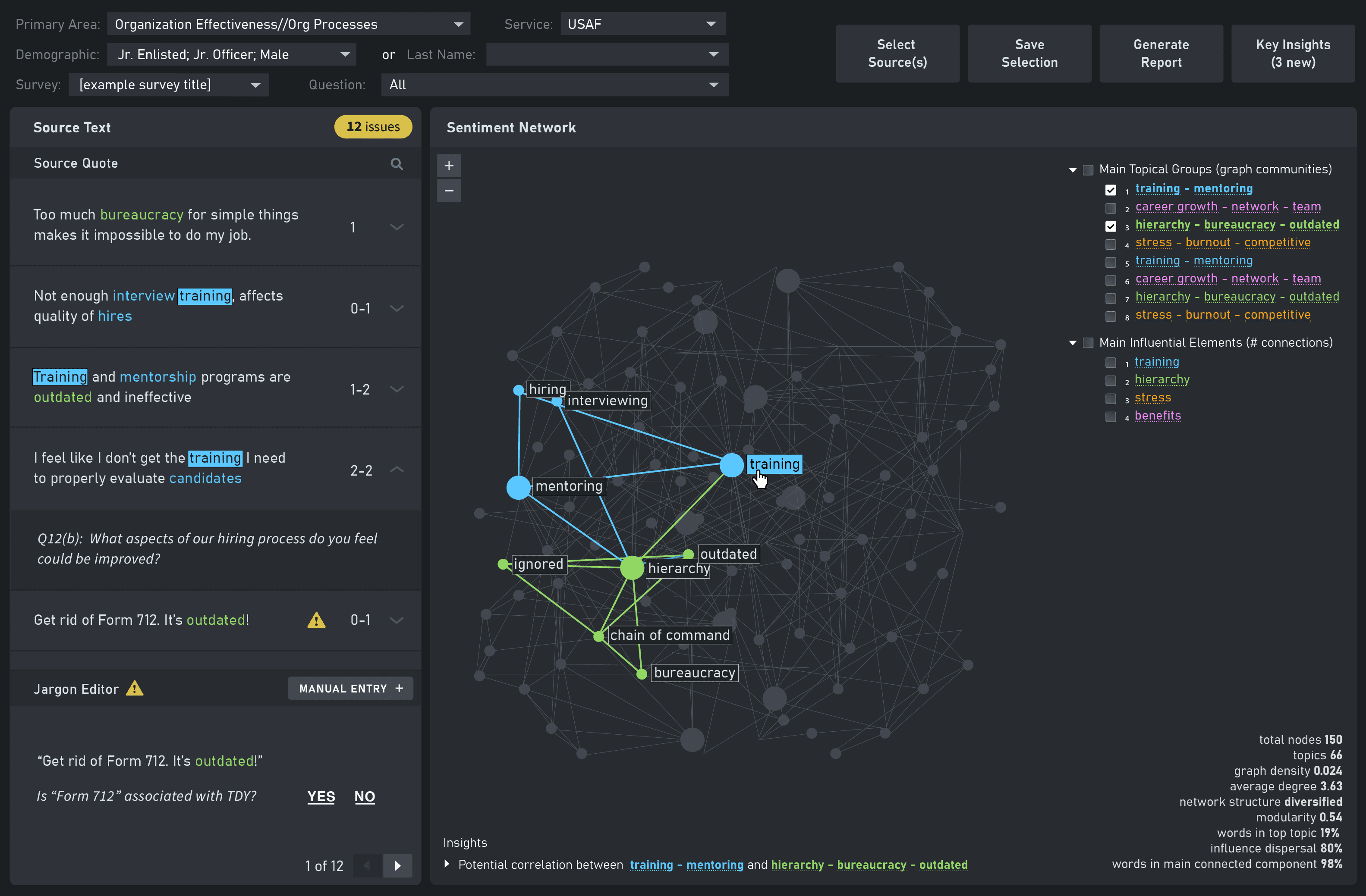 Prototype of JALAD user interface for analysts