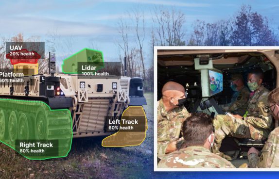 Photo of robotic combat vehicle (RCV) with and overlay illustrating the status of UAV, Lidar, Platform, and Right and Left Tracks. An inset in the foreground is a photo of operators inside the RCV