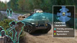 Military tank vehicle with cameras tracking friendly personnel, hostile actors, and bystanders